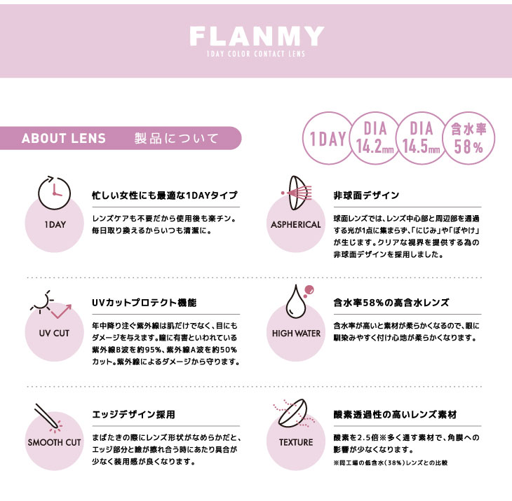 佐々木希イメージモデルのワンデーカラコンフランミー|FLANMY|レンズスペック