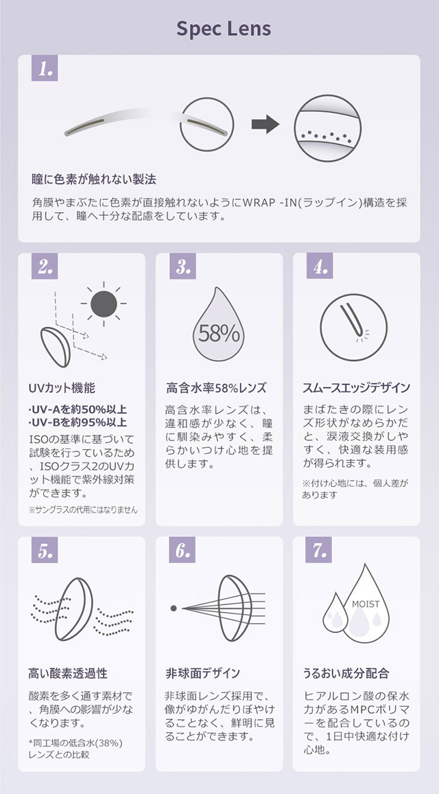 フォモミ ワンデー スウィートシリーズのレンズスペック,瞳に色素が触れない製法,UVカット,高含水58%レンズ,スムースエッジデザイン,高い酸素透過率,非球面デザイン,うるおい成分配合|フォモミ ワンデー スウィートシリーズ(FOMOMY 1DAY Sweet Series)含水率58%,モイスト,UVカット