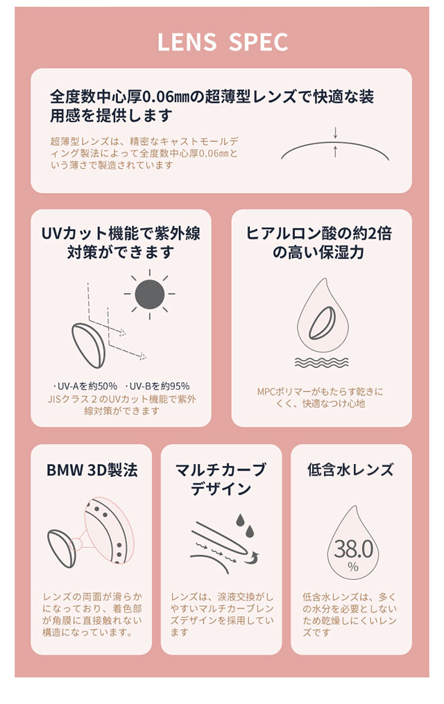 フォモミシャイミングレンズスペック詳細|いちだちひろさんイメージモデル『フォモミシャイニング(FOMOMY SHINING)』