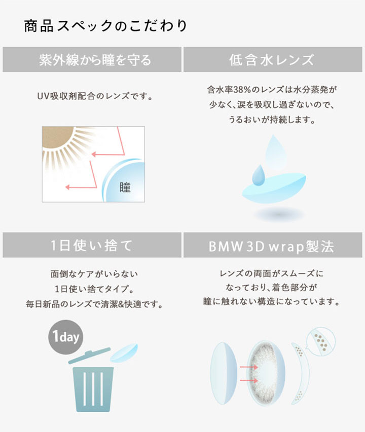 ファッショニスタ/1day/ワンデー/度あり/10枚/14.2/UVカット/谷まりあ/ファッション/ニュアンス/モード/ストリート/ヴィンテージ/DIA14.2mm/含水率38%/こだわりスペック