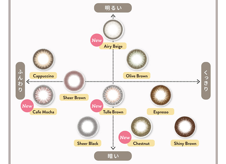 白石麻衣イメモ「フェリアモ」のカラーマップ
