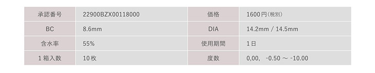 白石麻衣イメモ「フェリアモ」のスペック