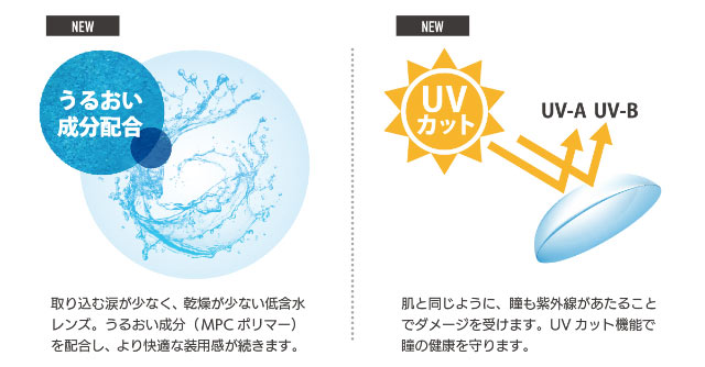 うさたにパイセン(岩本紗也加)イメージモデルフラワーアイズワンデー【FLOWER EYES 1day】うるおい成分配合,UVカット