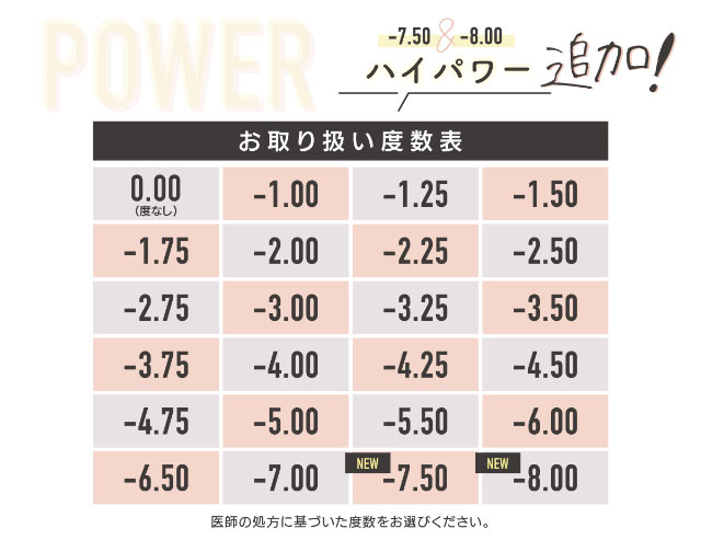 うさたにパイセン(岩本紗也加)イメージモデルフラワーアイズワンデー【FLOWER EYES 1day】お取り扱い度数一覧