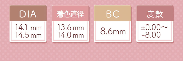 明日花キララ全面プロデュースカラコン『フルーリー(Flurry)』はDIA14.1/14.5mm、着色直径13.6/14.0mm、BC8.6mm、度数±0.00~-8.00