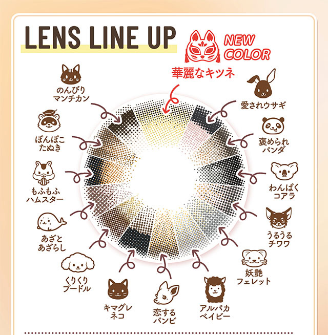 フルーリーのレンズラインナップ表|明日花キラライメージモデル フルーリー ワンデーカラコン UVカット 含水率58% 保湿成分配合