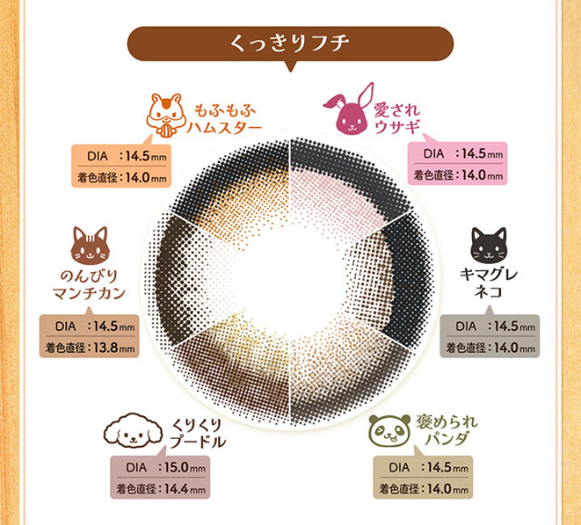 フルーリーのレンズラインナップ一覧|明日花キラライメージモデル フルーリー(Flurry)ワンデーカラコン UVカット 含水率58% 保湿成分配合