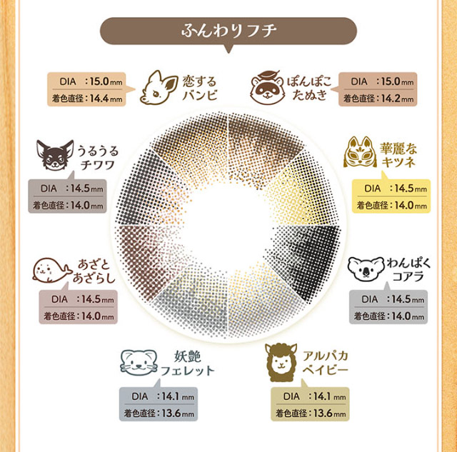 フルーリーのレンズラインナップ一覧|明日花キラライメージモデル フルーリー(Flurry)ワンデーカラコン UVカット 含水率58% 保湿成分配合