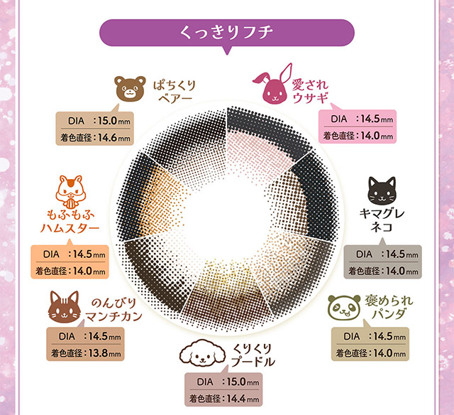 くっきりフチ|明日花キラライメージモデル フルーリー(Flurry)ワンデーカラコン UVカット 含水率58% 保湿成分配合