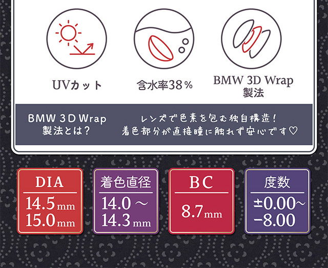 フルーリーマンスリーのレンズラインナップ一覧,UVカット,含水率38%,BMD 3D Wrap製法|明日花キラライメージモデル フルーリーマンスリー マンスリーカラコン UVカット 含水率38%