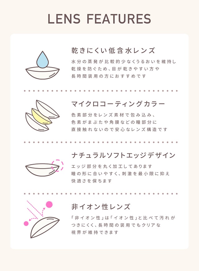 FONDUE(フォンデュ)の特徴スペック紹介