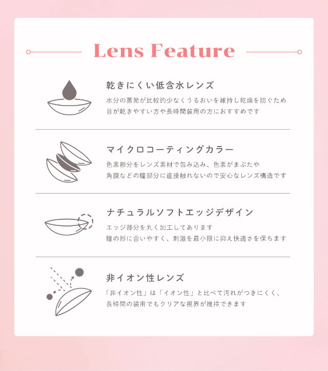 レンズの特徴,乾きにくい低含水レンズ,マイクロコーティングカラー,ナチュラルソフトエッジデザイン,非イオン性レンズ|重なり合う透明感の三原色『FONDUE(フォンデュ)』モアコン独占販売カラコン