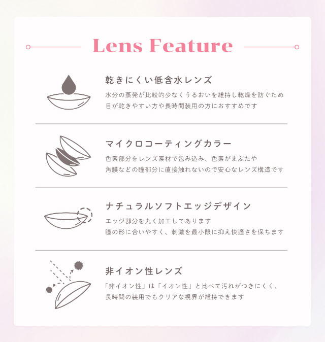 レンズの特徴,乾きにくい低含水レンズ,マイクロコーティングカラー,ナチュラルソフトエッジデザイン,非イオン性レンズ|重なり合う透明感の三原色『FONDUE(フォンデュ)』モアコン独占販売カラコン
