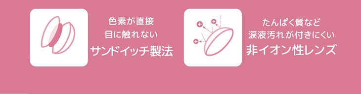 モテコンシリーズ10周年記念!カワイイは続くよ、どこまでも。【フォーエバーバイモテコン-Forever by Motecon-】サンドイッチ構造、非イオン性レンズ