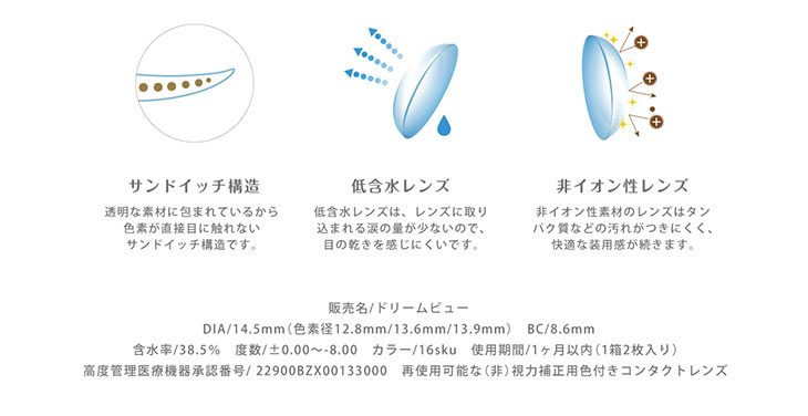 度なし度ありマンスリーカラコン「ジェニッシュ」DIA14.5mm 1箱2枚入りマンスリーカラコン サンドイッチ構造と低含水レンズと非イオン性レンズの再使用可能な非視力補正用色付きコンタクトレンズ