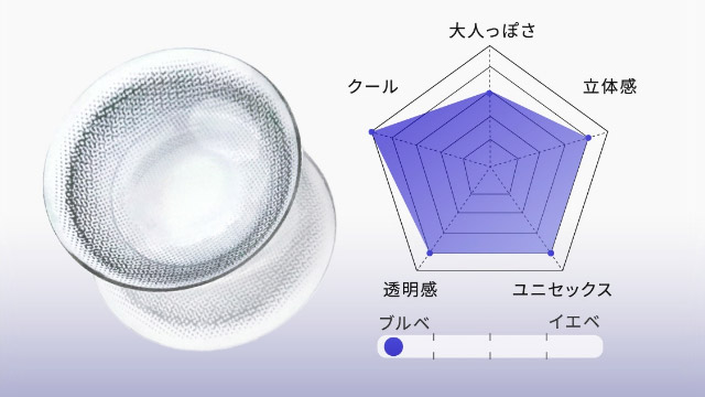 アーバンブルーレンズ写真|「もう一段階上の私へ」をコンセプトに内に秘めた個性を呼び覚ますワンデーカラコン,TWICE ジョンヨンイメージモデル【GIRL CRUSH(ガールクラッシュ)】1day,10枚入り,DIA14.0mm,BC8.6mm