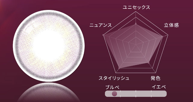 クリアライラックレンズ写真|「もう一段階上の私へ」をコンセプトに内に秘めた個性を呼び覚ますワンデーカラコン,TWICE ジョンヨンイメージモデル【GIRL CRUSH(ガールクラッシュ)】1day,10枚入り,DIA14.0mm,BC8.6mm