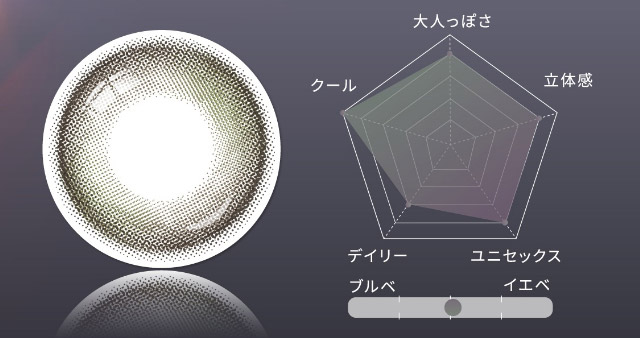 グラビティアッシュレンズ写真|「もう一段階上の私へ」をコンセプトに内に秘めた個性を呼び覚ますワンデーカラコン,TWICE ジョンヨンイメージモデル【GIRL CRUSH(ガールクラッシュ)】1day,10枚入り,DIA14.0mm,BC8.6mm