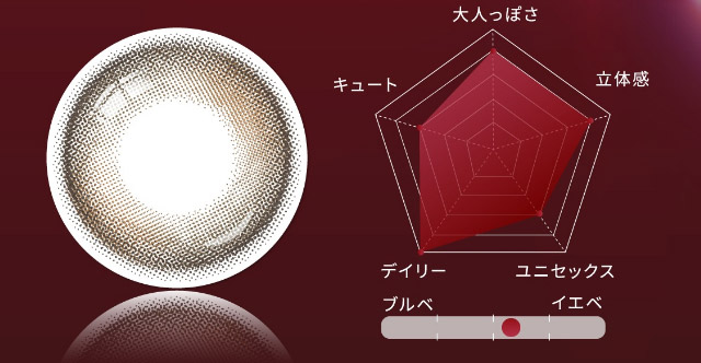 ジェンダーレスローズレンズ写真|「もう一段階上の私へ」をコンセプトに内に秘めた個性を呼び覚ますワンデーカラコン,TWICE ジョンヨンイメージモデル【GIRL CRUSH(ガールクラッシュ)】1day,10枚入り,DIA14.0mm,BC8.6mm