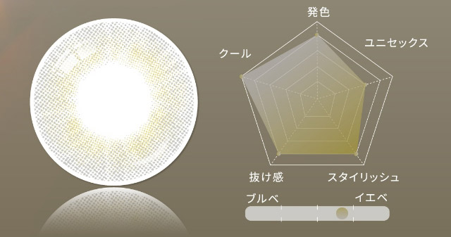 パールオーロラレンズ写真|「もう一段階上の私へ」をコンセプトに内に秘めた個性を呼び覚ますワンデーカラコン,TWICE ジョンヨンイメージモデル【GIRL CRUSH(ガールクラッシュ)】1day,10枚入り,DIA14.0mm,BC8.6mm