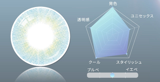 アイスブルーレンズ写真|「もう一段階上の私へ」をコンセプトに内に秘めた個性を呼び覚ますワンデーカラコン,TWICE ジョンヨンイメージモデル【GIRL CRUSH(ガールクラッシュ)】1day,10枚入り,DIA14.0mm,BC8.6mm