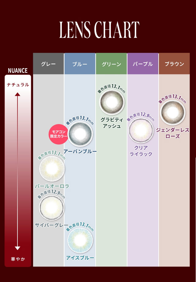 TWICE ジョンヨンイメージモデルのワンデーカラコン,ガールクラッシュのレンズチャートマップ|「もう一段階上の私へ」をコンセプトに内に秘めた個性を呼び覚ますワンデーカラコン,TWICE ジョンヨンイメージモデル【GIRL CRUSH(ガールクラッシュ)】1day,10枚入り,DIA14.0mm,BC8.6mm