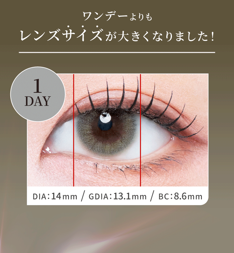 パールオーロラサイズ比較|「もう一段階上の私へ」をコンセプトに内に秘めた個性を呼び覚ますマンスリーカラコン,TWICE ジョンヨンイメージモデル【GIRL CRUSH 1MONTH(ガールクラッシュ ワンマンス)】1month,2枚入り,DIA14.2mm,BC8.6mm