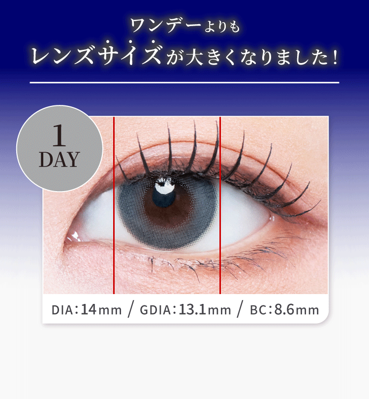 アーバンブルーサイズ比較|「もう一段階上の私へ」をコンセプトに内に秘めた個性を呼び覚ますマンスリーカラコン,TWICE ジョンヨンイメージモデル【GIRL CRUSH 1MONTH(ガールクラッシュ ワンマンス)】1month,2枚入り,DIA14.2mm,BC8.6mm