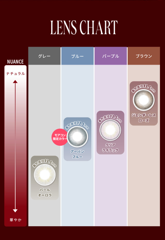 TWICE ジョンヨンイメージモデルのマンスリーカラコン,ガールクラッシュ ワンマンスのカラーチャートマップ|「もう一段階上の私へ」をコンセプトに内に秘めた個性を呼び覚ますマンスリーカラコン,TWICE ジョンヨンイメージモデル【GIRL CRUSH 1MONTH(ガールクラッシュ ワンマンス)】1month,2枚入り,DIA14.2mm,BC8.6mm