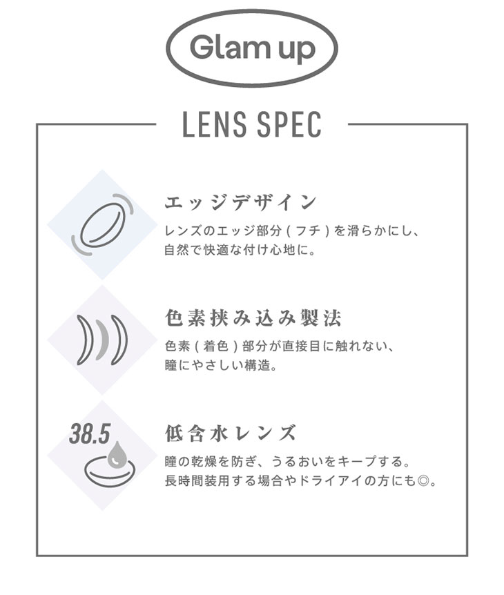 Glamup(グラムアップ)ワンデーカラコンのレンズスペック詳細|レンズのフチを滑らかにして自然で快適なつけ心地|着色部分が直接目に触れない瞳に優しい構造|瞳の乾燥を防ぎうるおいをキープする低含水38.5%のレンズ