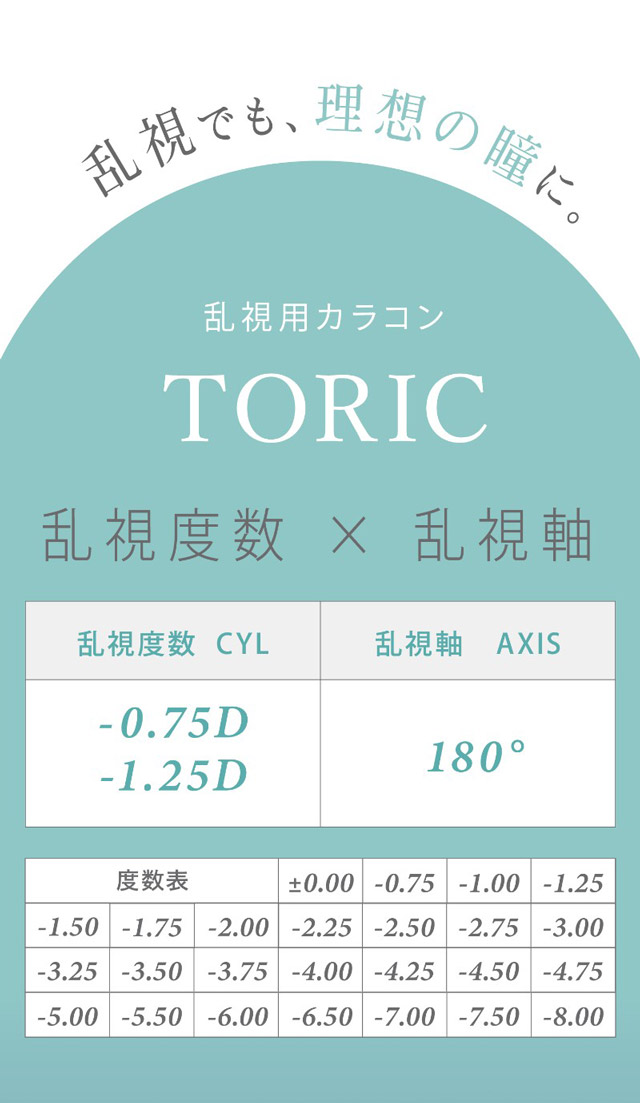 ハイディトーリック 乱視度数 乱視軸