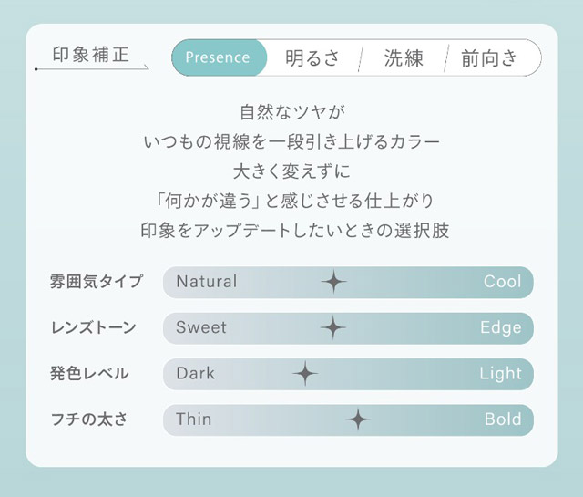 ハイディトーリック アップデートグロウ 特徴