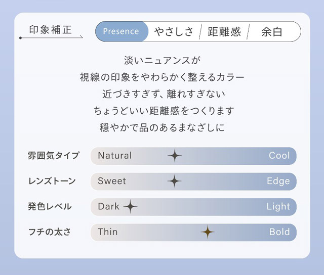 ハイディトーリック ソフトヴィジョン 特徴