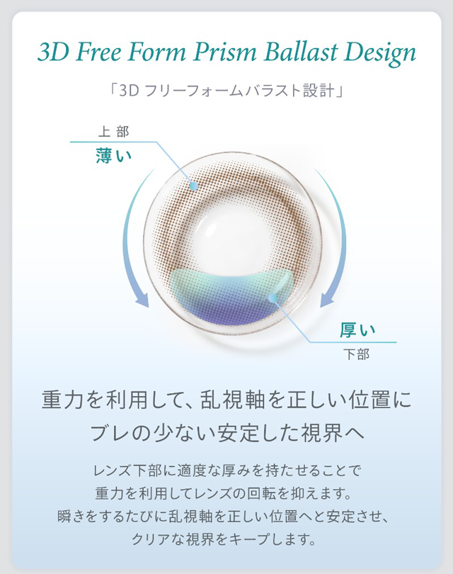 ハイディトーリック レンズスペック