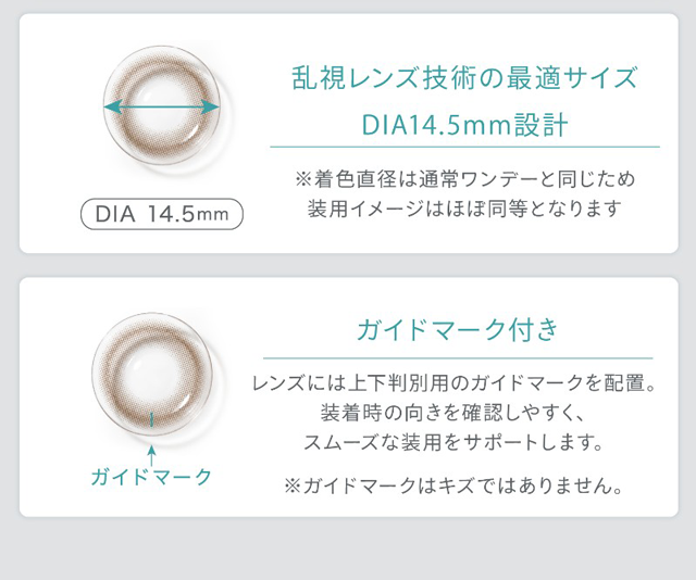 ハイディトーリック レンズスペック