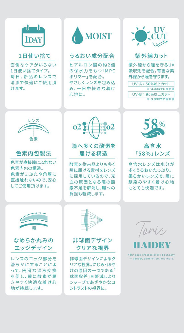 ハイディトーリック レンズスペック