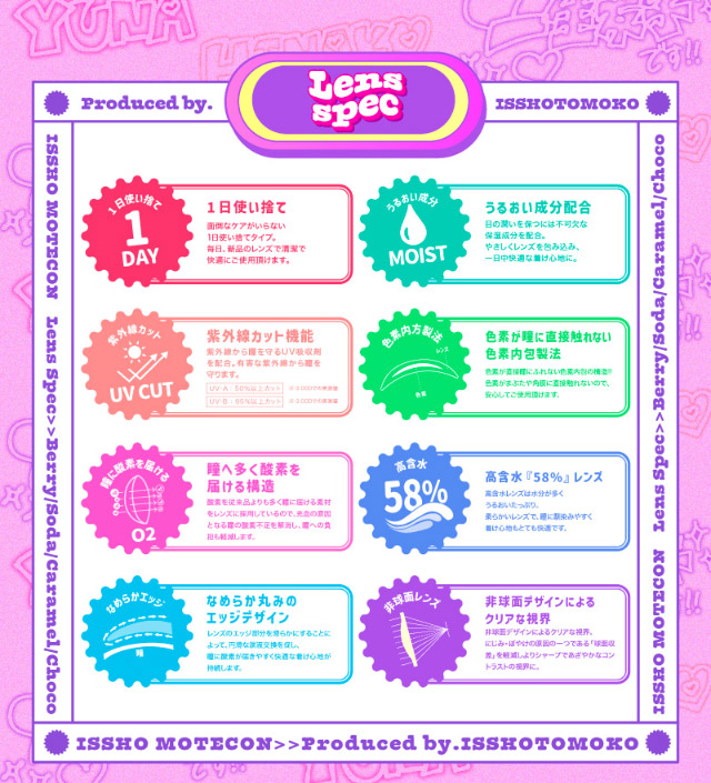 一生モテコンワンデーのレンズスペック|一生友子プロデュース 一生盛ってこ 日本承認レンズ最大級DIA15mmワンデーカラコン「一生モテコンワンデー(ISSHO MOTECON 1day)」,1day,BC8.6mm,1箱10枚入り