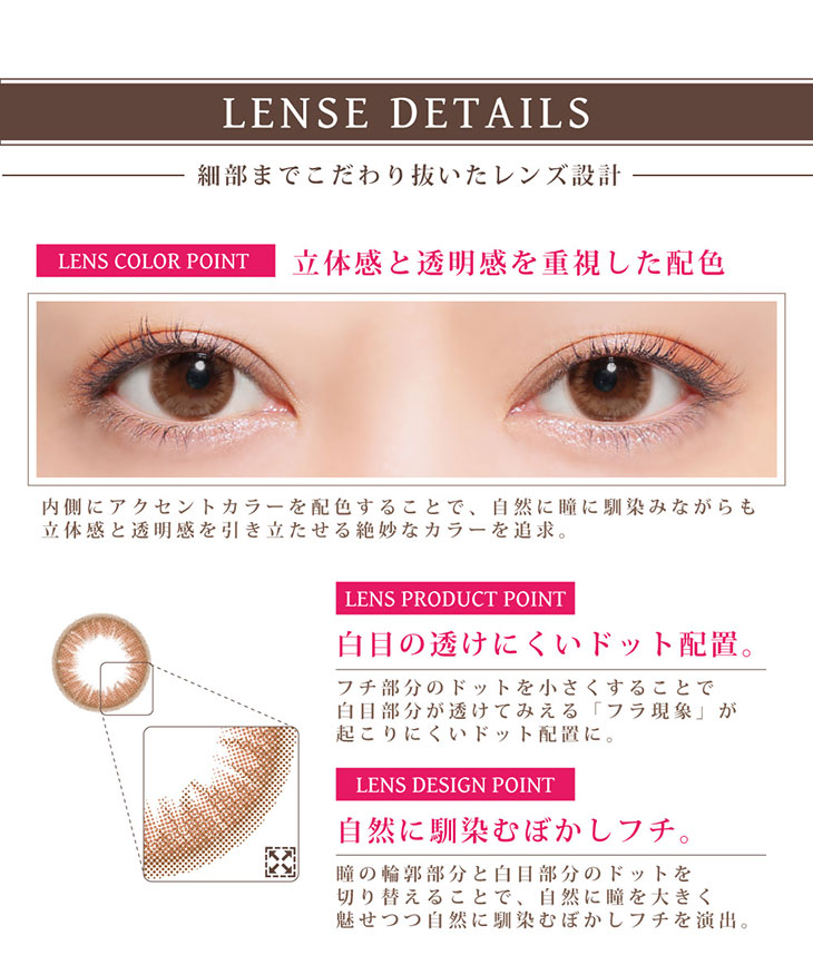 ジューシードロップ白石真実子イメージモデル|立体感と透明感を重視した配色。ドットデザインぼかしフチ