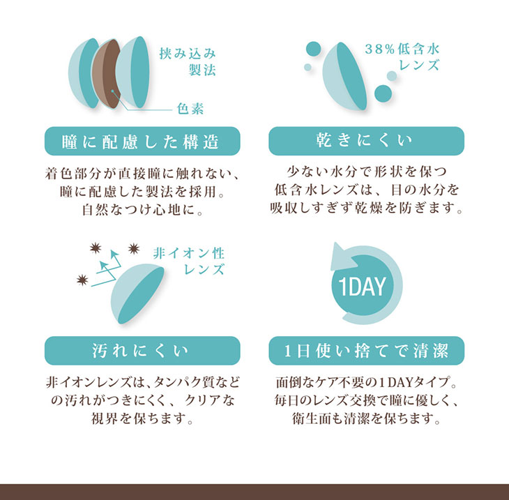 ジューシードロップ白石真実子イメージモデル|38%低含水レンズで乾きにくい。非イオンレンズで汚れにくい。1日使い捨て1dayワンデー