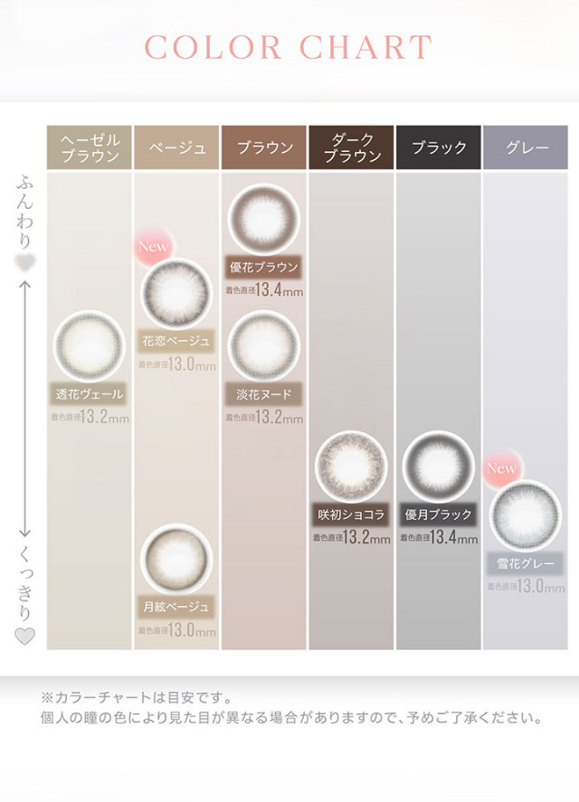 カイカのカラーチャートマップ|沢尻エリカさんイメージモデル 自分らしさを咲かせるカラコン「Kaica(カイカ)」 ワンデーコンタクトレンズ 1day 1箱10枚入り UVカット DIA14.2mm BC8.6mm 含水率38% ナチュラル&ニュアンスカラー