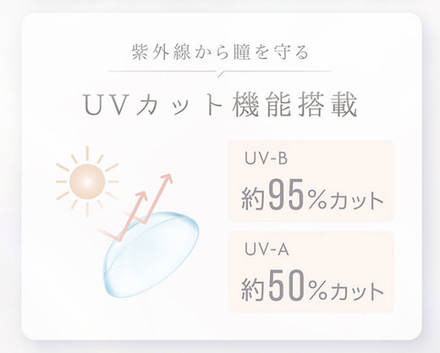 カイカは紫外線から瞳を守るUVカット機能搭載|沢尻エリカさんイメージモデル 自分らしさを咲かせるカラコン「Kaica(カイカ)」 ワンデーコンタクトレンズ 1day 1箱10枚入り UVカット DIA14.2mm BC8.6mm 含水率38% ナチュラル&ニュアンスカラー