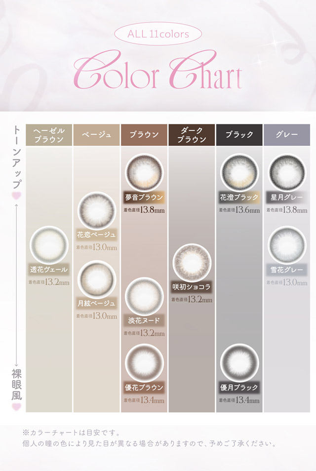 カイカのカラーチャートマップ|自分らしさを咲かせるカラコン「Kaica(カイカ)」ワンデーコンタクトレンズ 1day 1箱10枚入り UVカット DIA14.2mm BC8.6mm 含水率38% ナチュラル&ニュアンスカラー