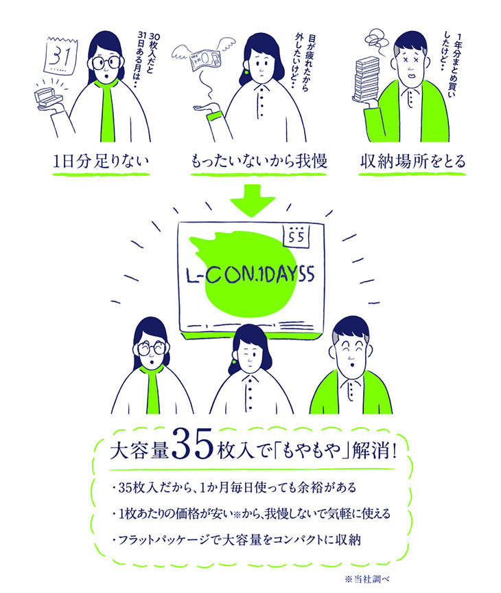 エルコンワンデー55クリアレンズ 1day高含水55%