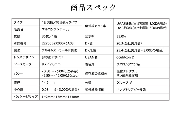 エルコンワンデー55クリアレンズ 1day高含水55%