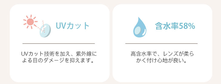 UVカット,含水率58%,ラーロシア,ワンデーカラコン,UVカット,含水率58%