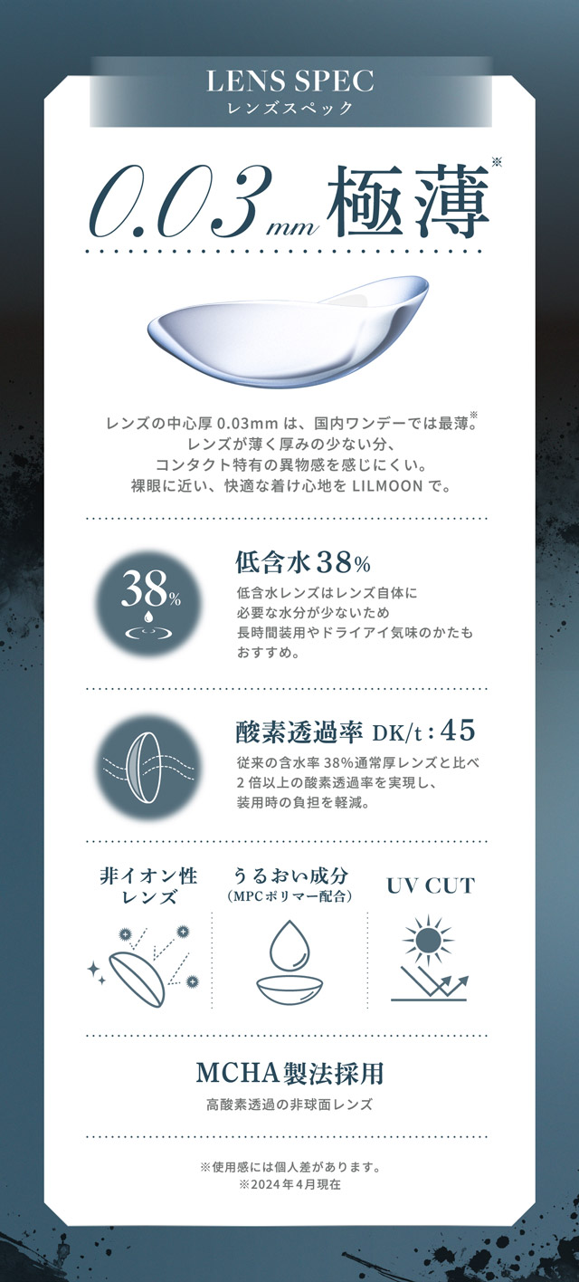リルムーン0.03ゼロワンデー レンズスペック