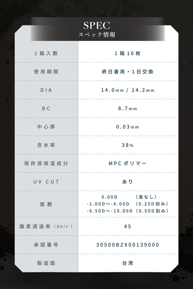 リルムーン0.03ゼロワンデー レンズスペック