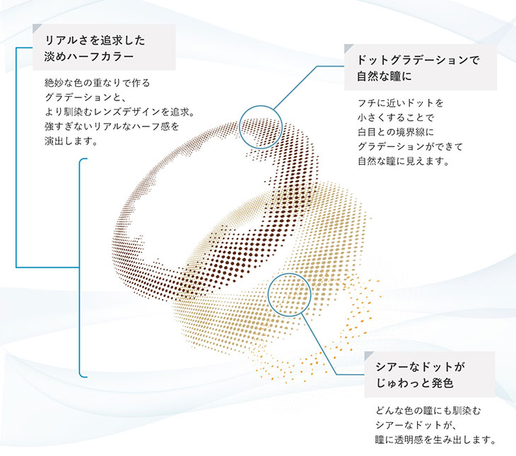 リルムーンワンマンスはリアルさを追求した淡めハーフカラーがポイント