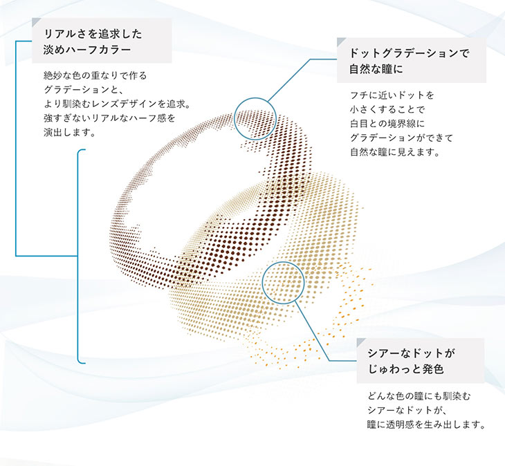 リルムーンワンデーはリアルさを追求した淡めハーフカラーがポイント