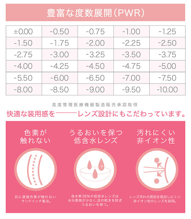 展開度数一覧表とスペック詳細|ナチュラル系カラコン,マンスリー,ルナナチュラル【Luna Natural】